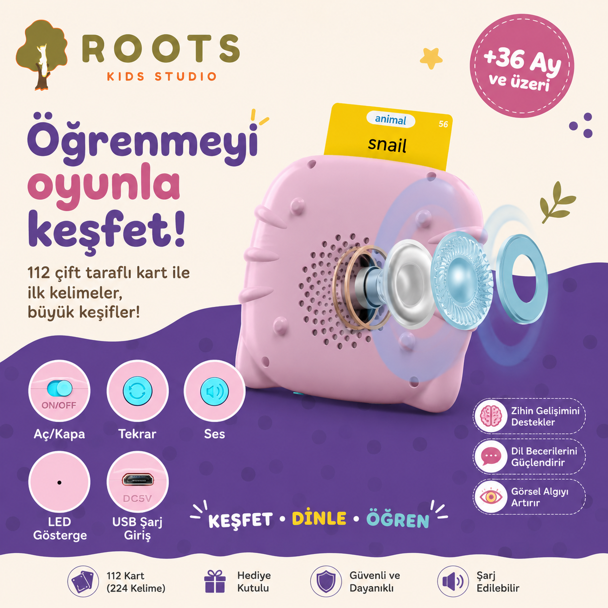 İngilizce Konuşan Sesli Flash Eğitim Kartları (112 Kart 224 Görsel)